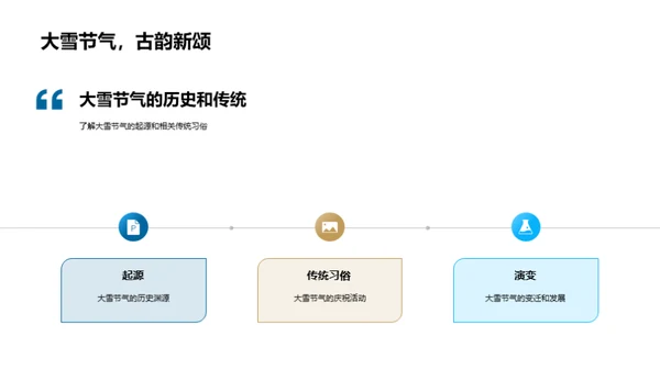 大雪节气与气候演变