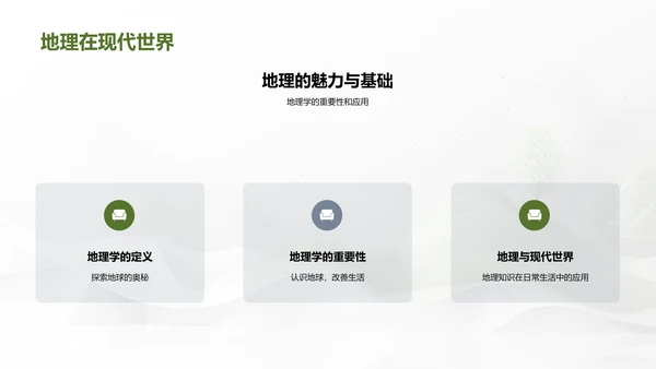 地理科学导论报告PPT模板