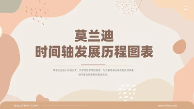 莫兰迪时间轴发展历程图表