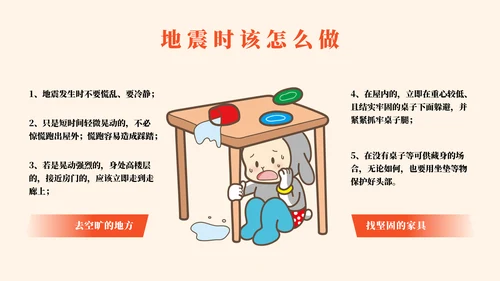 全国防灾减灾日安全教育常识教学PPT模板