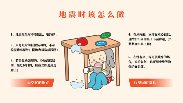 全国防灾减灾日安全教育常识教学PPT模板