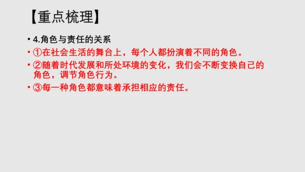 第六课责任与角色同在 综合复习精品课件(23张PPT )
