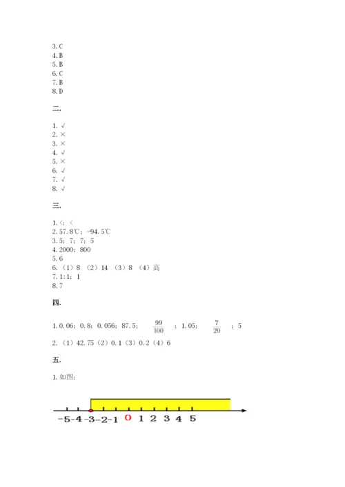 洛阳市小学数学小升初试卷加答案.docx