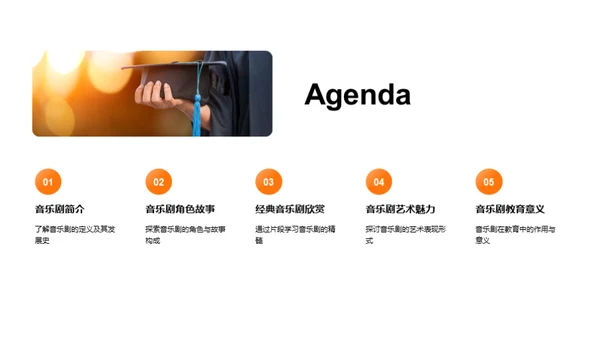 音乐剧的魔力世界