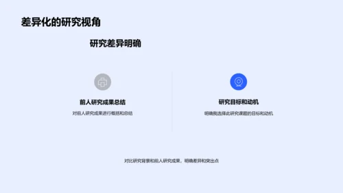 博士论文开题报告PPT模板