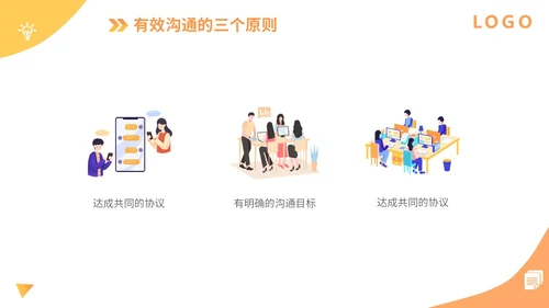 橙色扁平插画企业公司商务办公人物有效沟通技巧培训模板