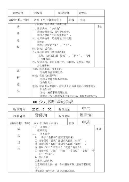 xx幼儿园听课记录表