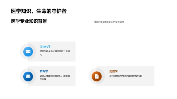 医学硕士研究成果分享