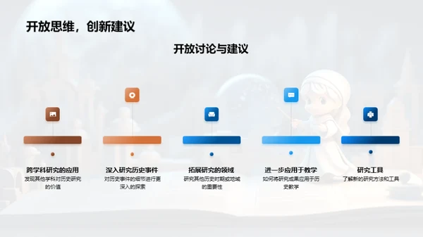 深度解析历史研究