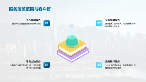 金融力量：社会责任实践