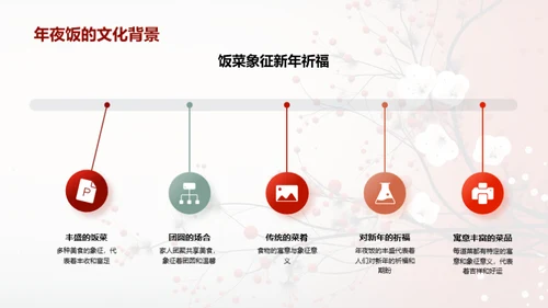 春节的沿革与传承