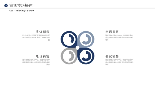 企业销售业绩提升精英训练营通用PPT课件