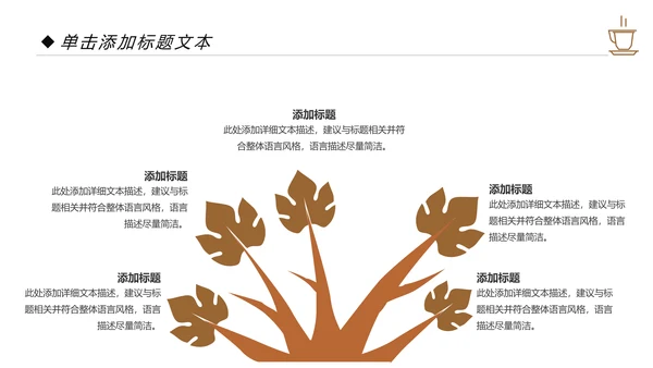 西餐厅休闲下午茶咖啡厅咖啡介绍PPT模板