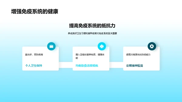 3D风教育培训教学课件PPT模板