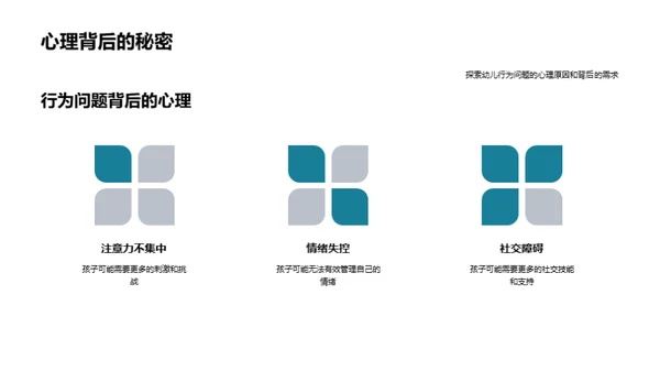 解析幼儿心理行为