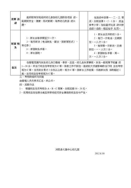 清华幼儿园班主任月考核细则 图文