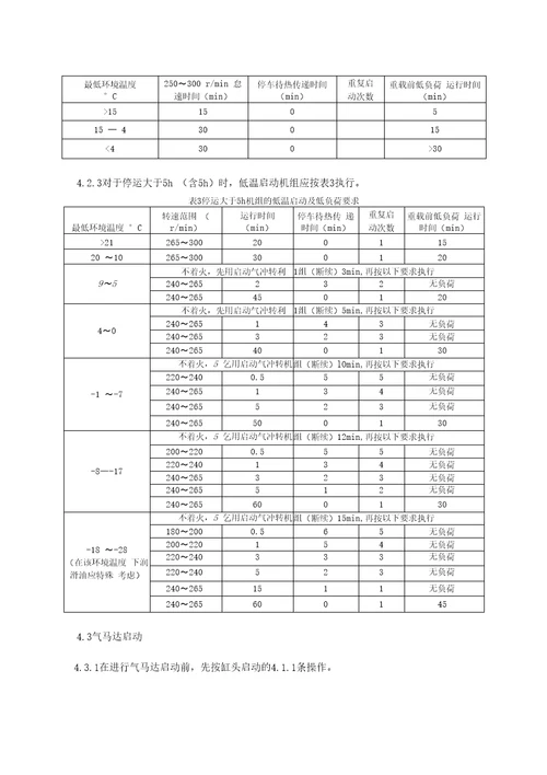 整体式天然气压缩机组操作与维护保养规程