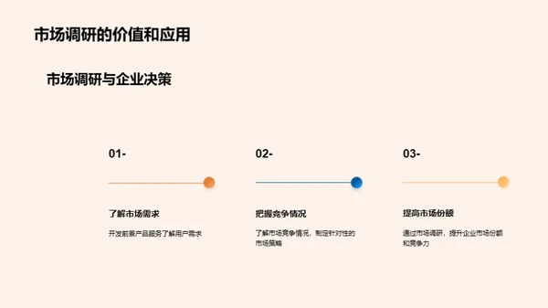 科技浪潮下的未来视界