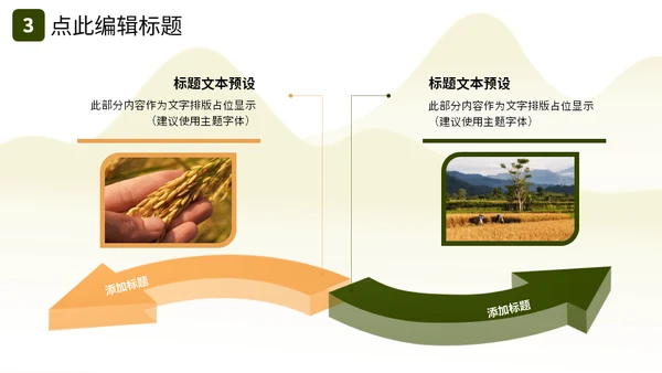 勤俭节约传统美德珍惜粮食通用PPT模板
