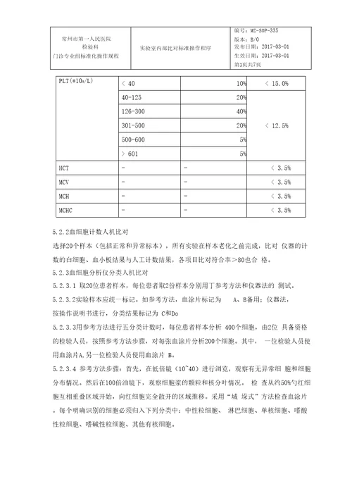 检验科比对数据表格