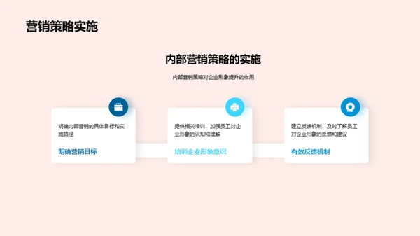 内部营销塑造企业形象