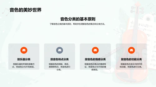 音色在音乐中的作用PPT模板