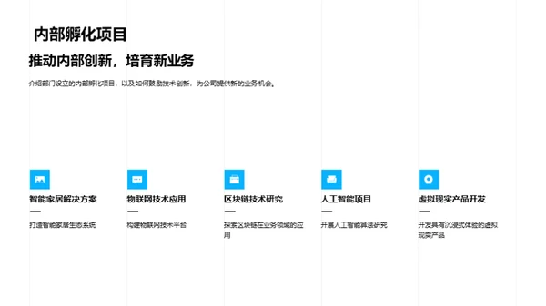 技术创新驱动力