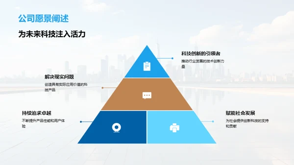 科技革新与市场腾飞