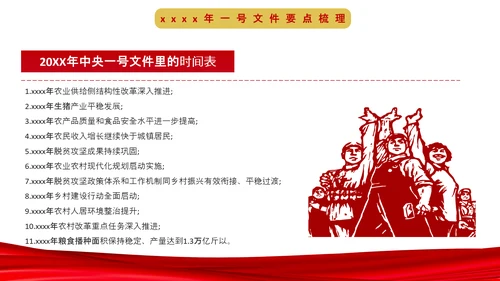 中央一号文件深度解读条例内容PPT课件