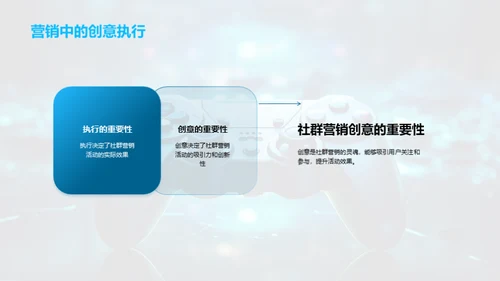 游戏社群营销全攻略