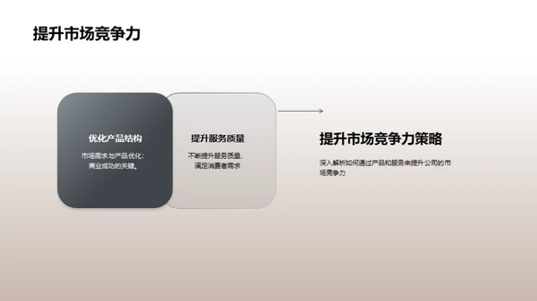 家居行业巅峰之路