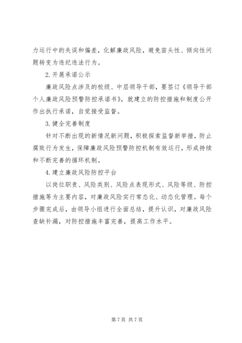 学校廉政风险防控工作开展情况自查报告 (3).docx