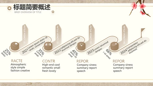 诗歌朗诵工作总结汇报计划动态PPT
