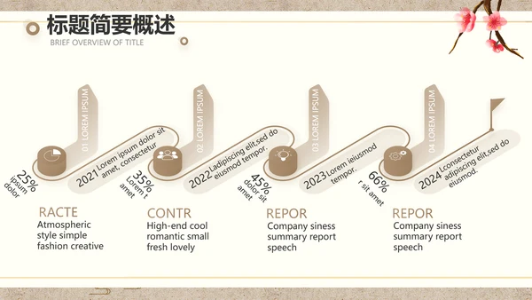 诗歌朗诵工作总结汇报计划动态PPT