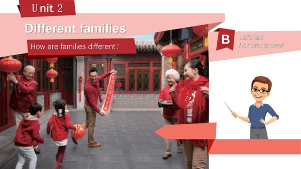Unit 2 Different families Part B Let's talk（优课）课件（