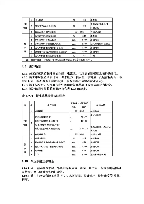 《建筑地基基础工程施工质量验收规范》