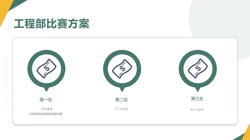 绿色员工技能比赛方案通用PPT模板
