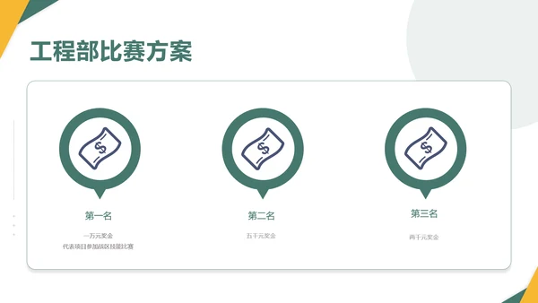 绿色员工技能比赛方案通用PPT模板