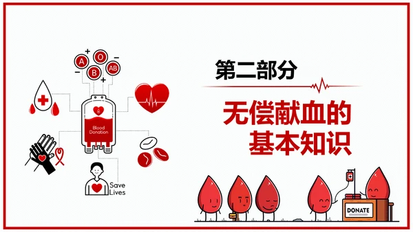 世界献血者日无偿鲜血红十字会通用PPT模板