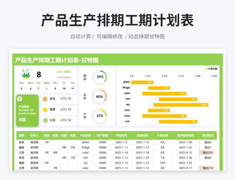 产品生产排期工期计划表-甘特图