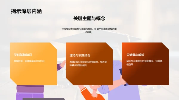 专业课程深度解析