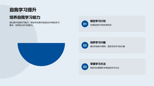 五年级学习规划PPT模板