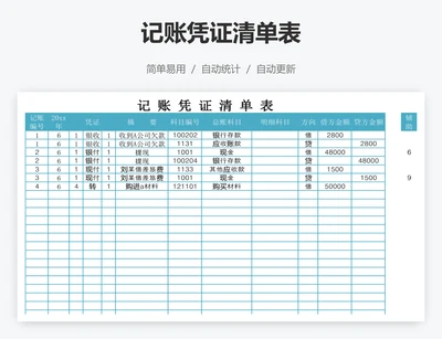 记账凭证清单表
