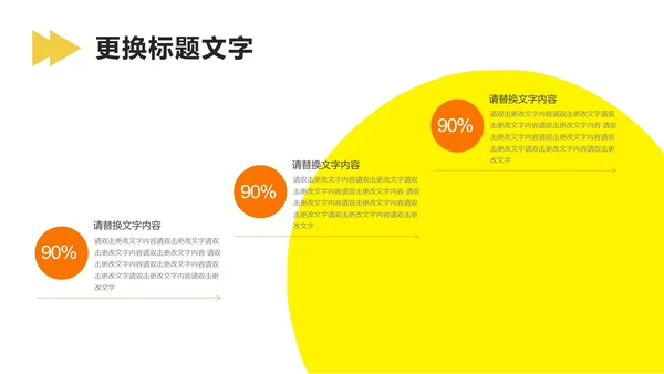 黄色简约风毕业论文答辩PPT模板