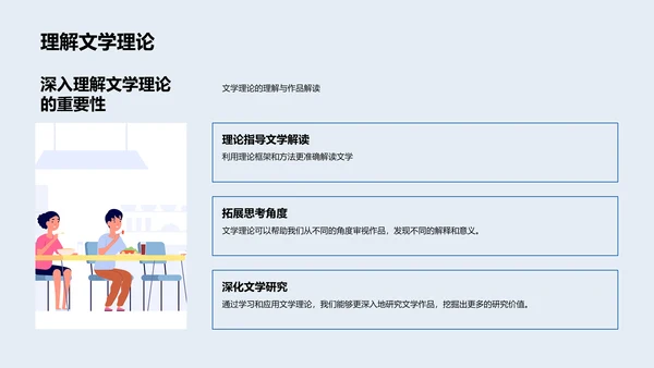 文学研究新解PPT模板