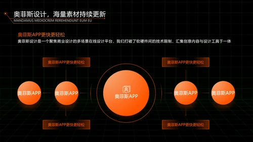 科技风黑橙色毕业论文答辩PPT