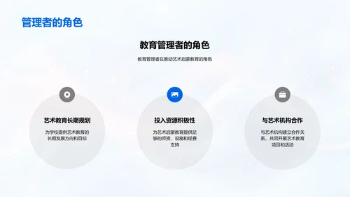 推动艺术教育