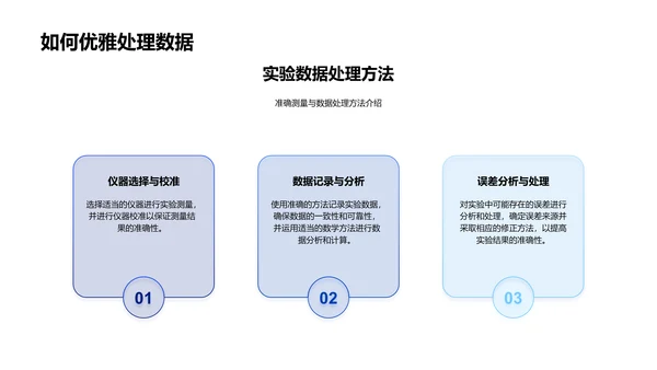 物理实验报告汇总