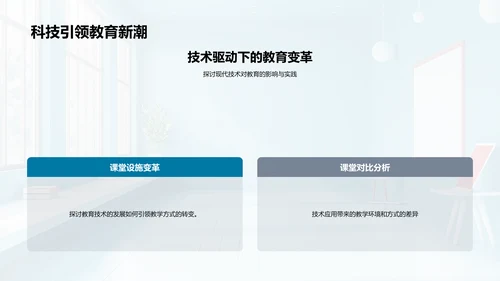 智慧课堂实战分享PPT模板
