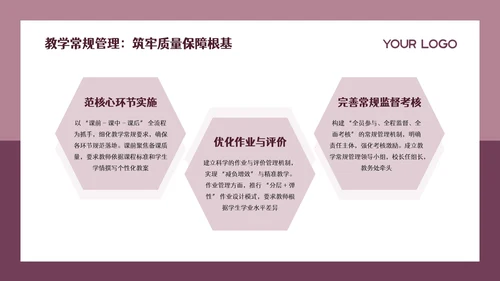粉色简约留白教育教学工作汇报通用PPT模板